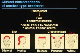 headache2