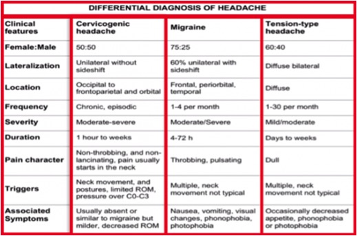 headache4