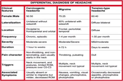 headache4